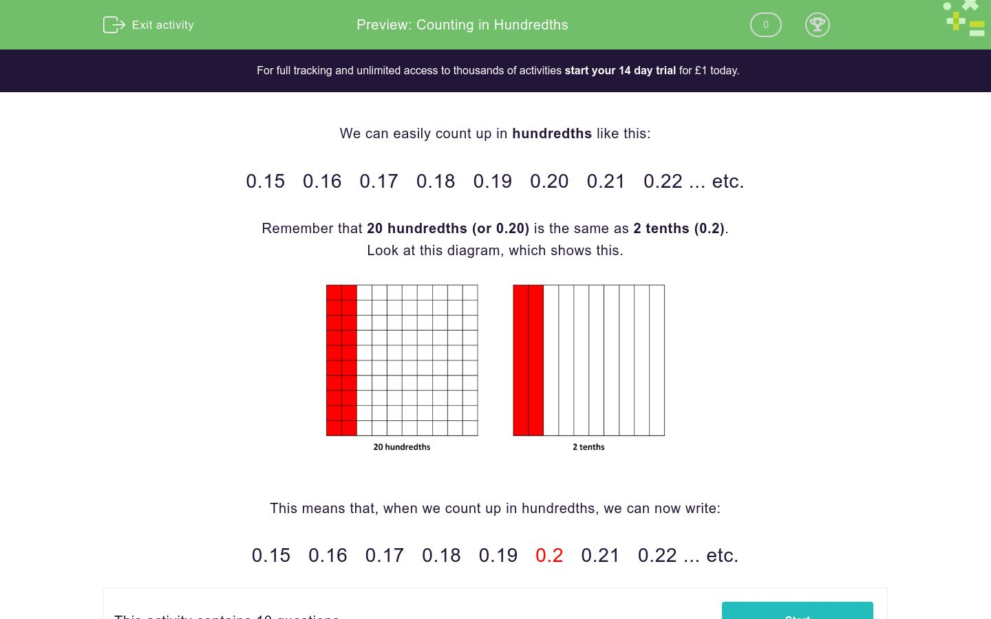 Counting in Hundredths Worksheet - EdPlace