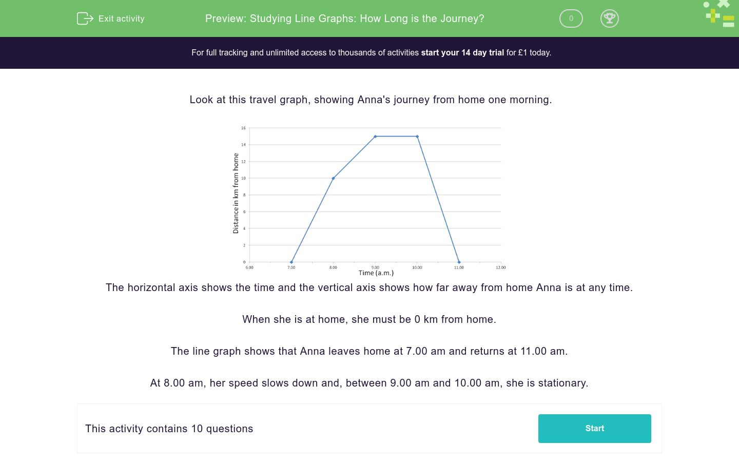 Worksheets Line Graph Worksheet studying line graphs how long is the journey worksheet edplace journey
