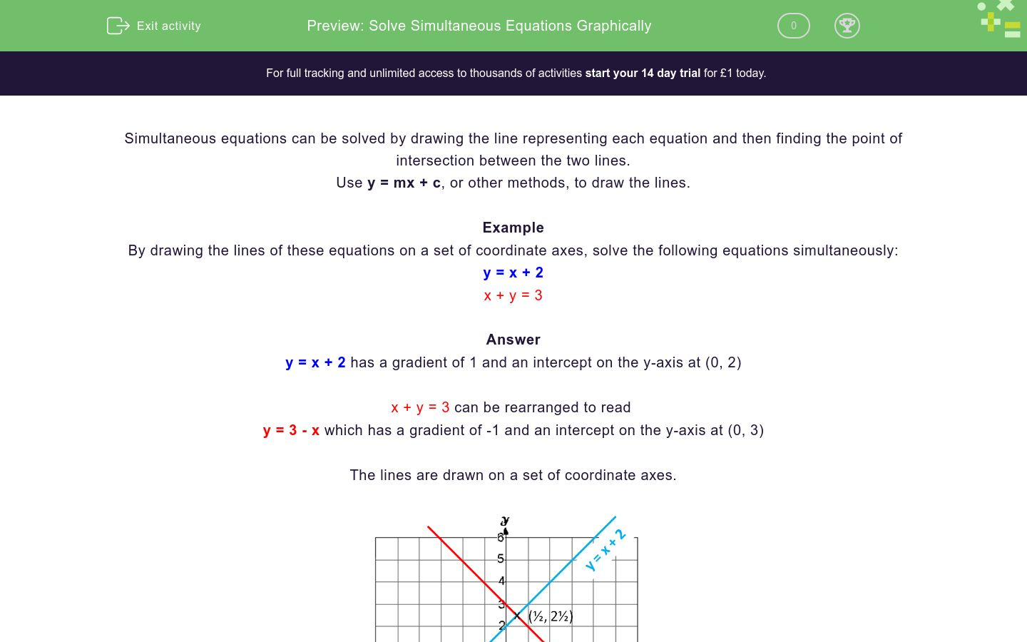 Solve Simultaneous Equations Graphically Worksheet - EdPlace