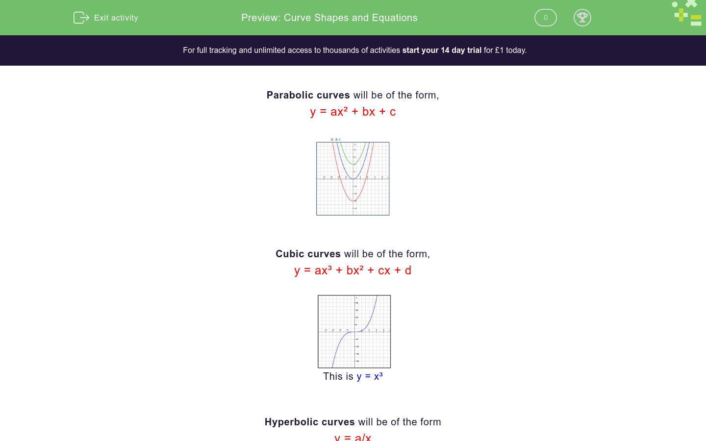 Curve Shapes and Equations Worksheet - EdPlace