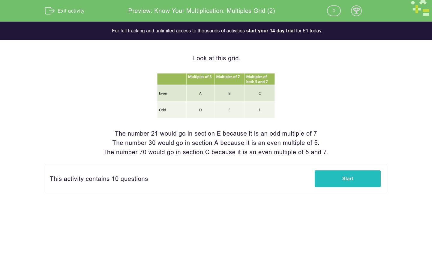 Know Your Multiplication: Multiples Grid (2) Worksheet - EdPlace