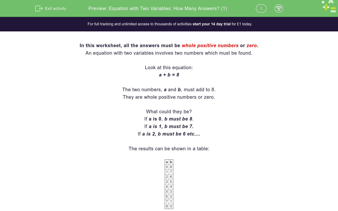 Equation with Two Variables: How Many Answers? (1) Worksheet - EdPlace