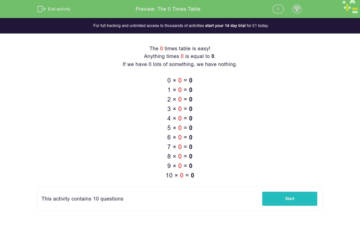 The 0 Times Table Worksheet Edplace