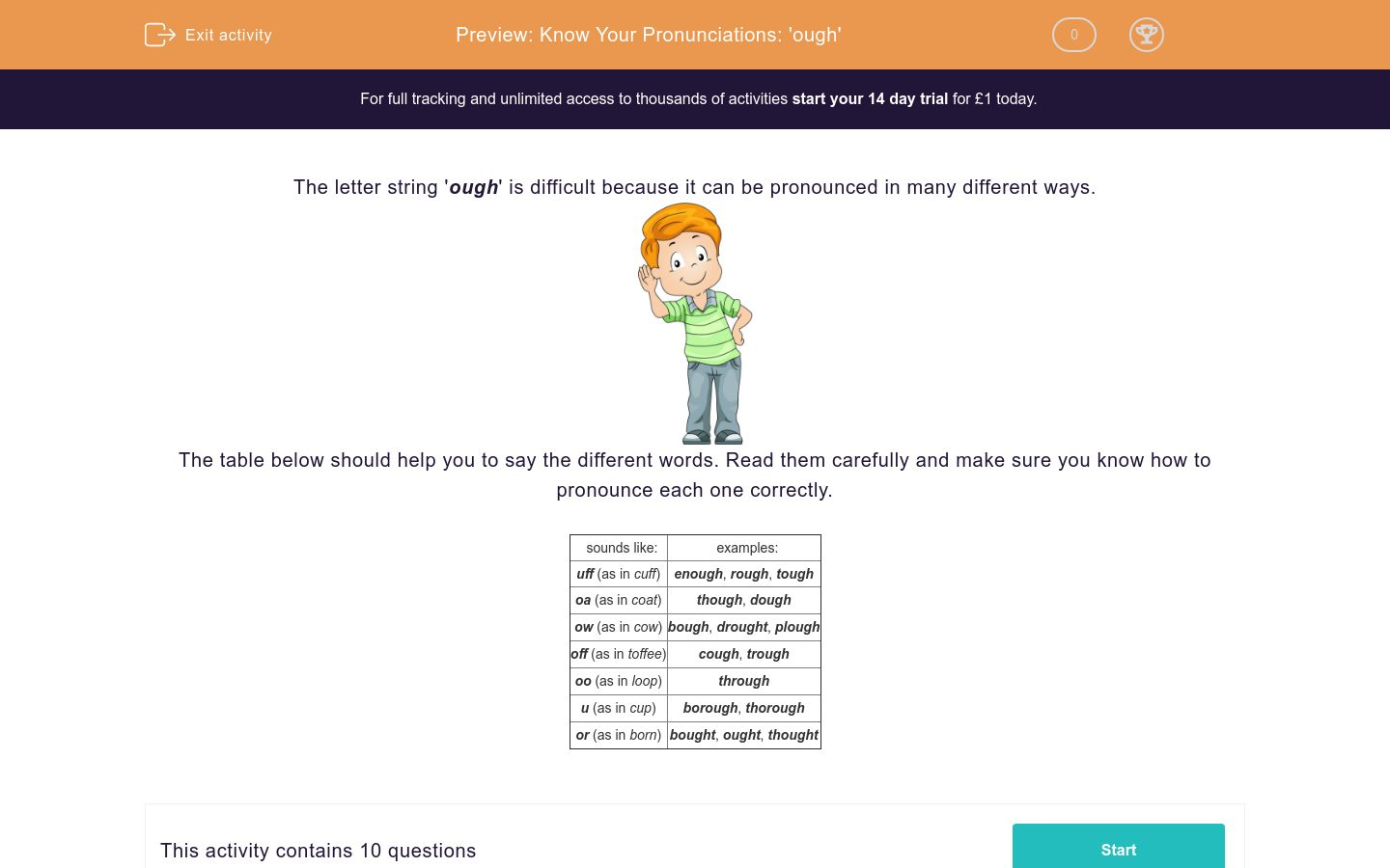 Know Your Pronunciations Ough Worksheet Edplace