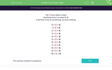 'The 0 Times Table' worksheet