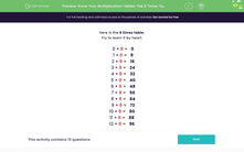 'Know Your Multiplication Tables: The 8 Times Table' worksheet