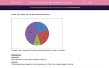 'Pie Chart Quiz: Who Went Where on Holiday?' worksheet