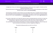 'Analyse Ionic bonding' worksheet
