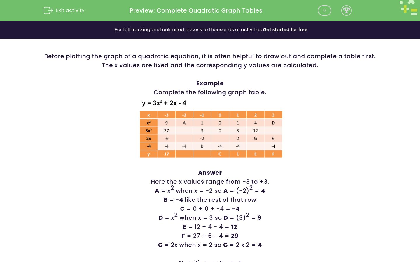 Complete Complex Quadratic Graph Tables Worksheet - EdPlace