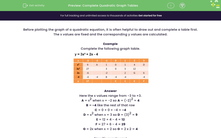 'Complete Complex Quadratic Graph Tables ' worksheet