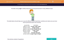 'Know Your Pronunciations: 'ough'' worksheet