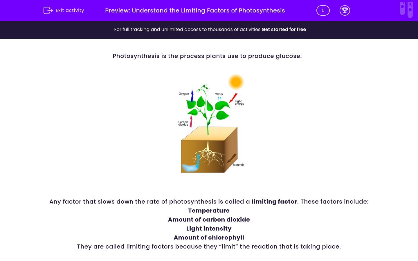 Understand The Limiting Factors Of Photosynthesis Worksheet - EdPlace