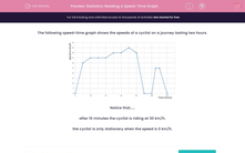 'Statistics: Reading a Speed-Time Graph' worksheet