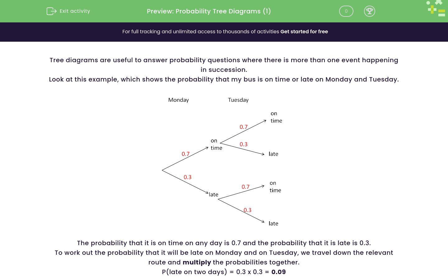 Understand Probability Tree Diagrams Worksheet EdPlace