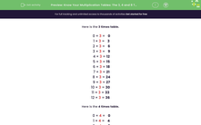 'Know Your Multiplication Tables: The 3, 4 and 8 Times Tables' worksheet