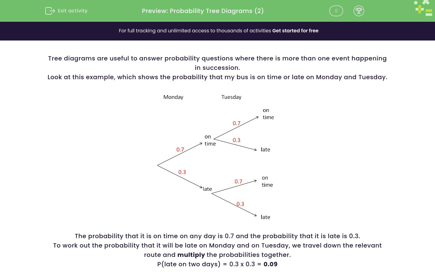 Use Probability Tree Diagrams Worksheet - EdPlace