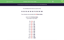 'Know the 10 Times Table' worksheet