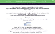 'Use Two-Way Tables to Find Probabilities' worksheet