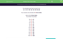 'Know the 2 Times Table' worksheet