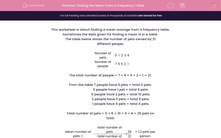 'Finding the Mean From a Frequency Table' worksheet