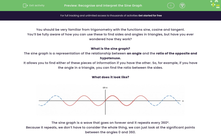 'Recognise and Interpret the Sine Graph' worksheet