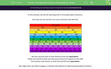 'Find Equivalent Fractions Using Diagrams, Multiplication and Division' worksheet