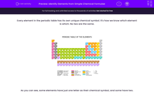 'Identify Elements from Simple Chemical Formulae' worksheet