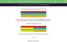 'Use a Fraction Wall to Find Equivalent Fractions' worksheet