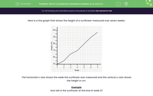 'Solve Comparison Questions Based on a Line Graph' worksheet