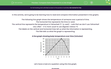 ' Compare Data Presented in a Line Graph' worksheet