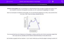 'Learn About Distance-Time Graphs' worksheet