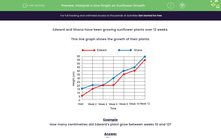 'Interpret a Line Graph on Sunflower Growth' worksheet