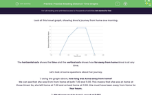 'Practise Reading Distance-Time Graphs' worksheet