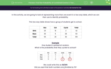 'Find the Probability of Combined Events in Two Way Tables' worksheet