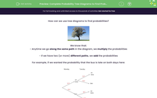 'Complete Probability Tree Diagrams to Find Probabilities' worksheet